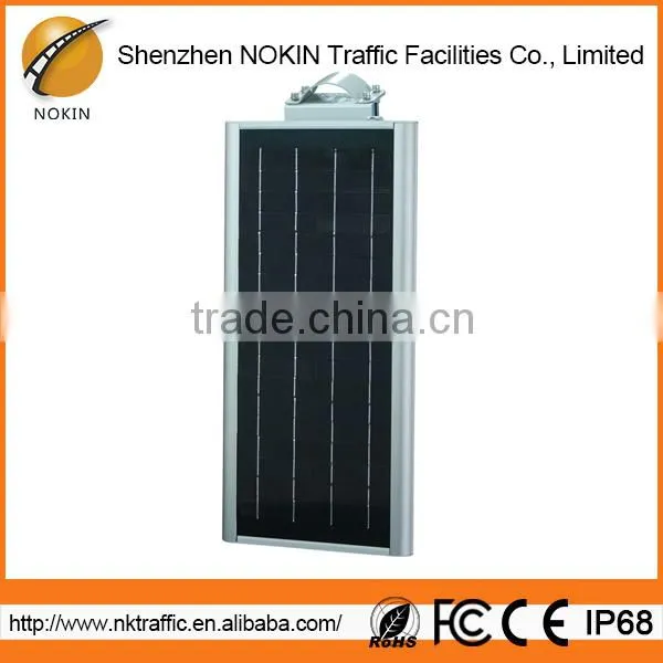 ROHS certificate 12V Input voltage solar street light