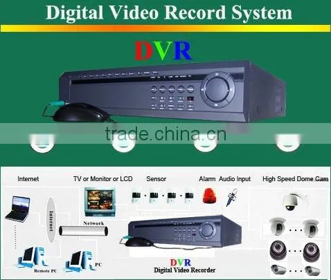 network security cctv dvr h.264 8ch network dvr HK-S8008F