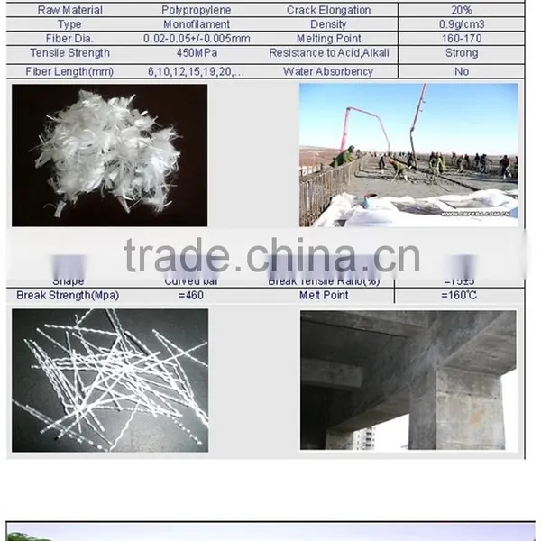 pp Concrete Fiber for Cement Reinforcement photo-4
