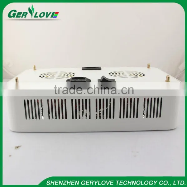 Gerylove Cob Led Grow Light 150w 200w 400w Full Spectrum Grow Light photo-4