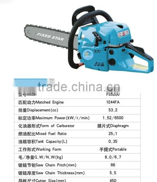 Chain Saw FS5200 photo-2