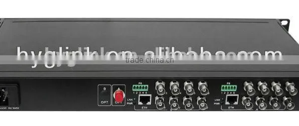 LM-STF5801G 3G SDI Digital Video Optical Transceiver photo-2