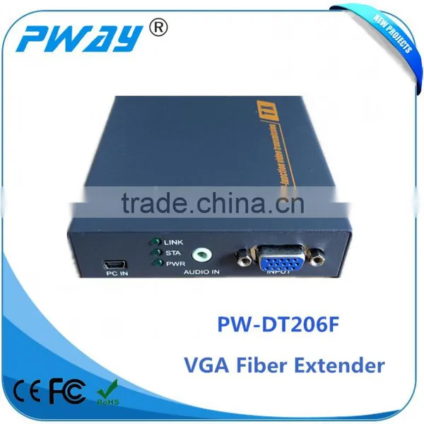 Support for External Stereo Audio Signal Transmission VGA Transmitter photo-2