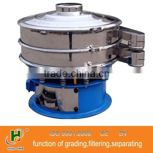 China Circular Pharmaceutical Sieve Machine photo-2