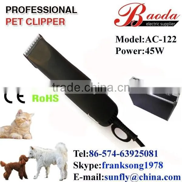 Professional Dog Grooming