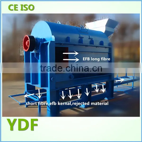 Coconut Coir Fiber Machine in China photo-6