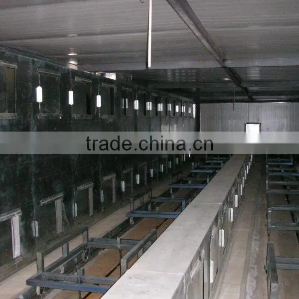 Powder Coating Production Line