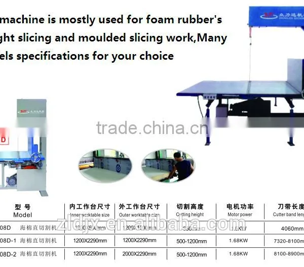 2017 the Most Advanced Vertical Foam Cutting Machine in Shenzhen photo-2