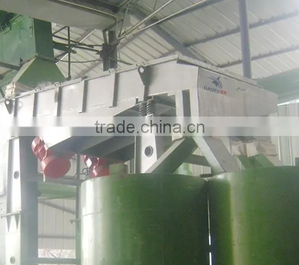 Linear Vibratory Shaker for Metal Granule With CE photo-6