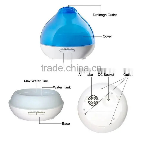 Room Humidifiers Large Reed Diffuser Great Humidifiers photo-3