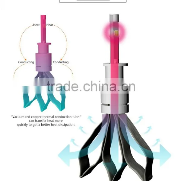 Guangzhou Tinsin Direct Factory Supply High Power 80W 9600lm H1 Led Remote Light photo-4
