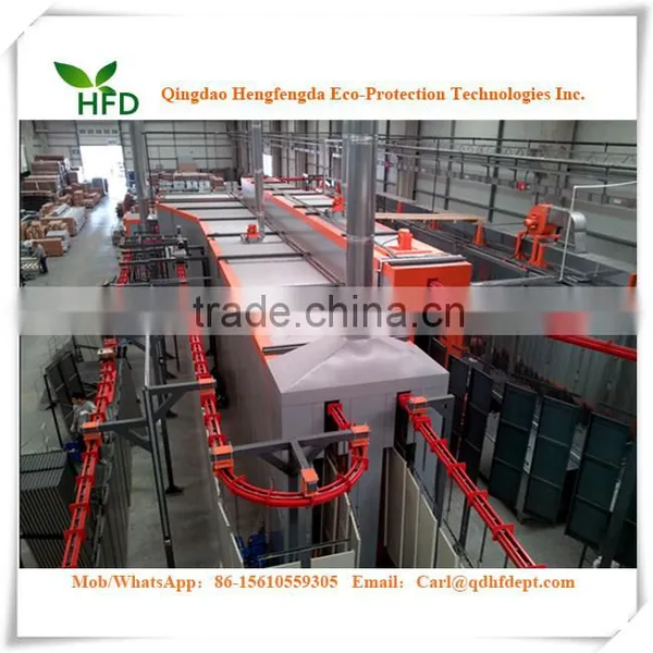 Technical Best Brand Complete Vertical Powder Coating Line photo-6
