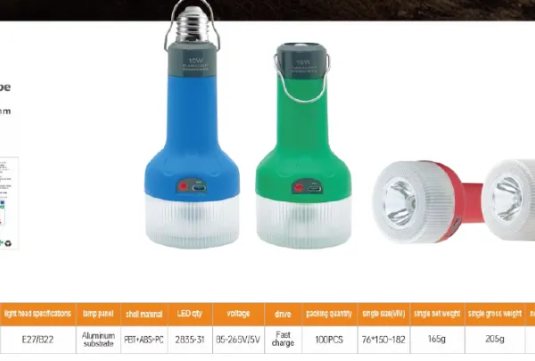 Flashlighting Emergency Bulb/led Emergency Lighting(wechat:13510231336/whatsapp:008613510231336)
