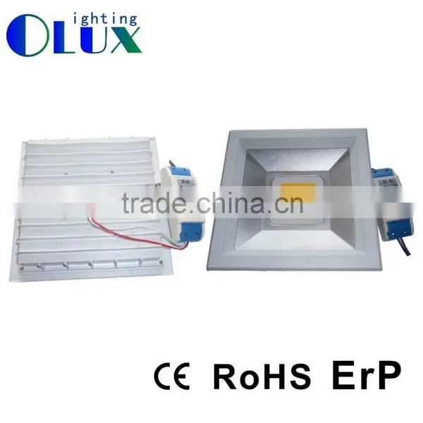 4000K/4500K LED Panel Lights 12W 1000lm AC110-260V Led Ceiling Panel Bulb Aluminum Housing 2835smd Round Panel Lights photo-4