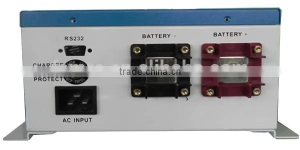 HF Series 3KVA/2100W/24V Pure Sine Wave Inverter,solar Inverter photo-3