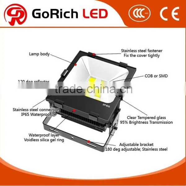 2016 Outdoor High Lumen Bridgelux COB LED Flood Light Meanwell Driver LED Flood Light 100w photo-4