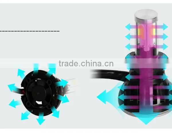 Motorcycle Led Headlight Spare Parts Hid Led Replacement Kit 12V Led Lighting hi lo Headlamp H6 H7 H4 Led Motorcycle Headlight photo-3