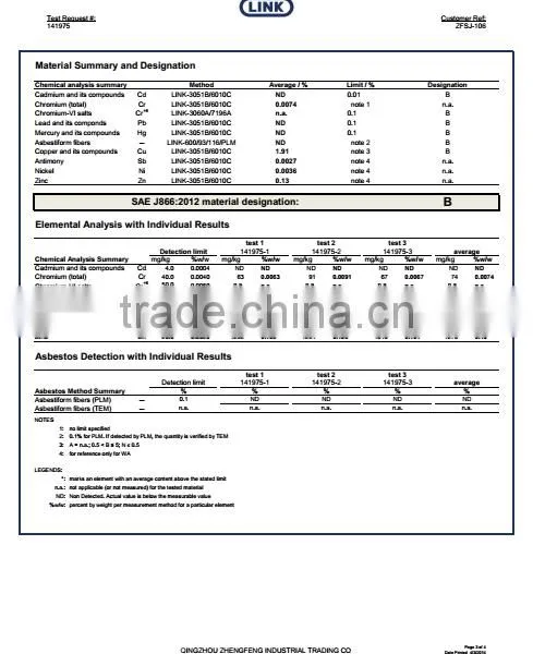 Best Brake Pads ZF Brand(FMSI NO:D1107-8760) photo-3