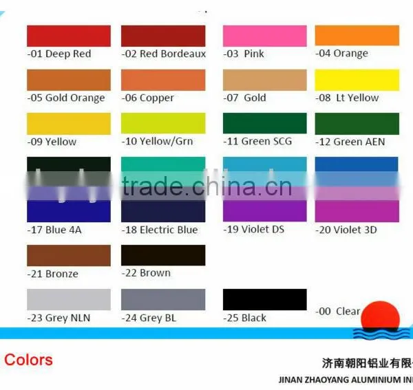 Aluminum Color Coated Coil 1050 1060 1100 3003 3004 3105