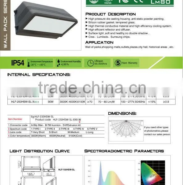 US Shipment 40 Watt Full Cut-Off LED Wall Pack,LED Wallpack Lights With DLC ETL,5 Years Warranty photo-3