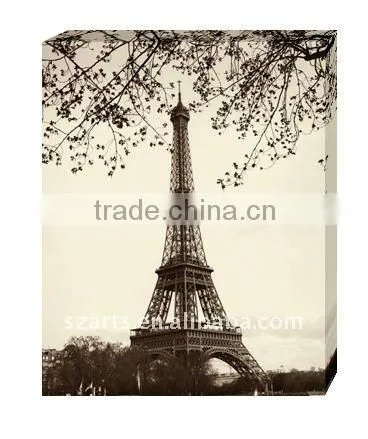 Digital Wall Painting Home Decoration