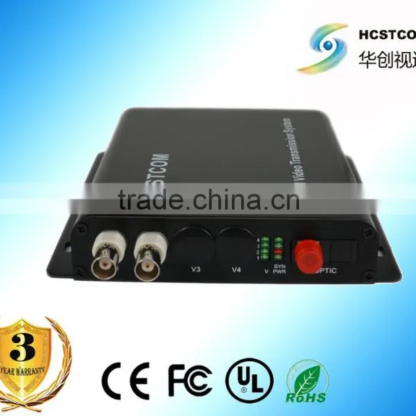 3G Wireless Transmission /live View 1080P Security System