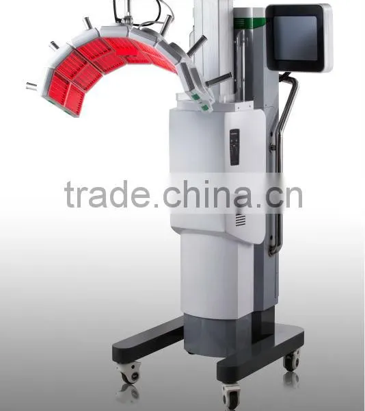 Medical Aesthetic Equipment