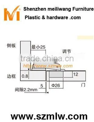 26mm Cup Mini Concealed Door Hinge photo-3