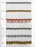 Metallic Yarn