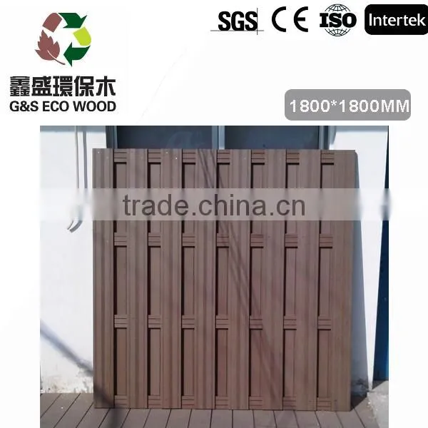 High Quality Low Price Wpc Door / Wpc Solid Door photo-4