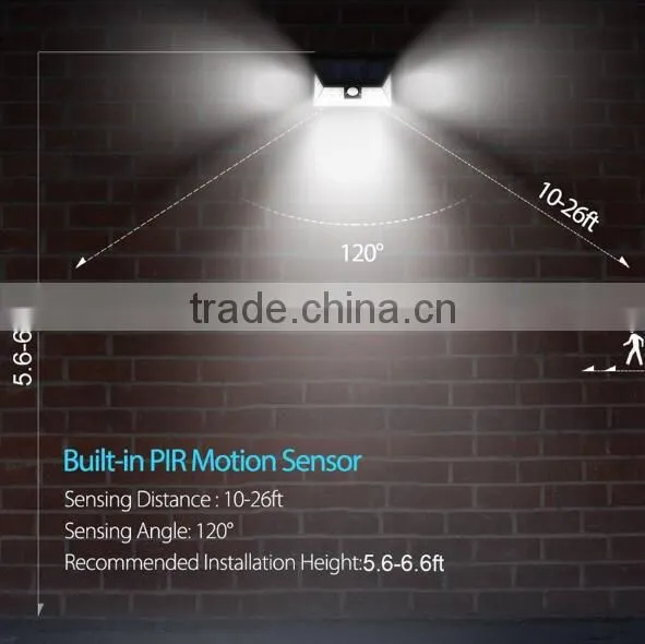YIFAN Solar Lighting 24LED Solar Energy Light Trade Assurance Li-battery and ABS Material photo-6