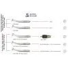 High Speed Handpiece(ceramic Bearings) photo-2