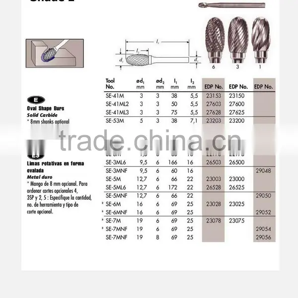 Premium Quality of the Tungsten Carbide Rotary File photo-6