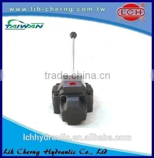 Buy Wholesale Direct From China Hydraulic Valve for Mini Tractor photo-5