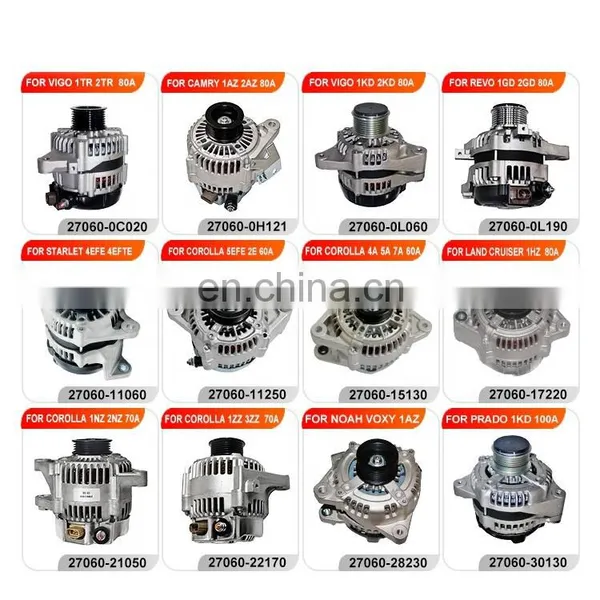 Ivanzoneko Car Spare Part Other Auto Parts OEM Manufacturer For Toyota Corolla Camry Yaris Land Cruiser Prado Hilux Hiace photo-2