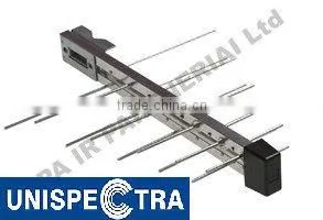 Outdoor Antenna L20U-A
