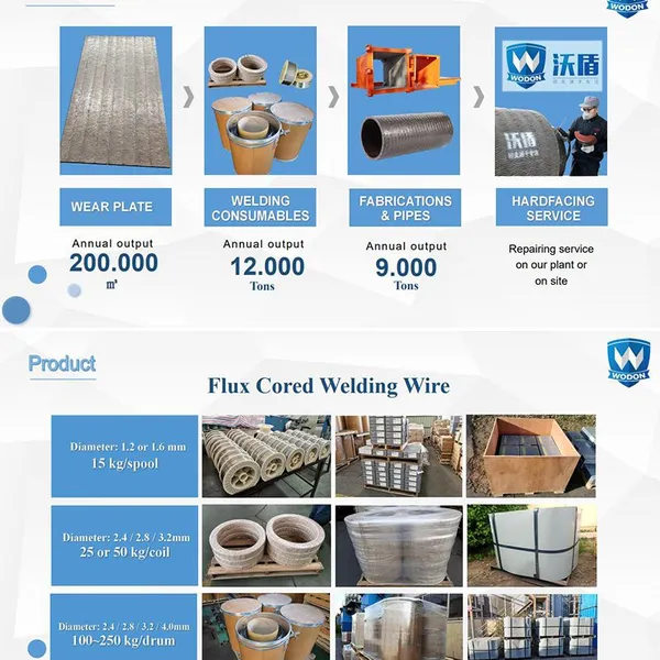Factory Mufactured Flux Cored Welding Wires Squeeze Roller Welding Wires Used for Extrusion Roller photo-6