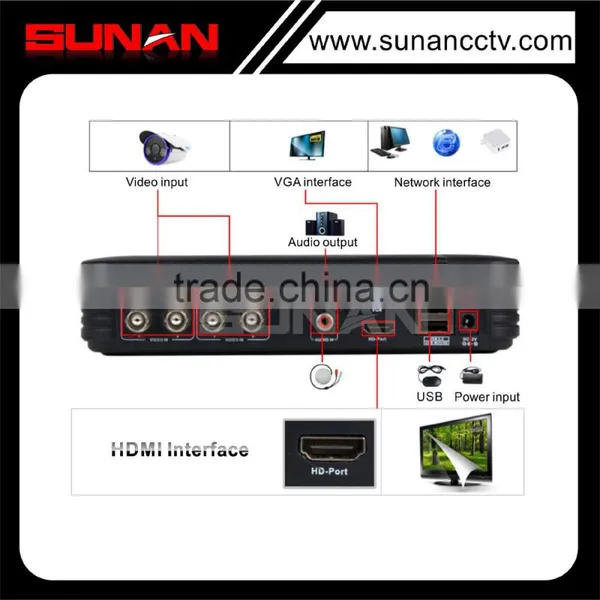 Hi 3521 Chipset 8CH 720P ( AHD-LM ) AHD Cloud Mini DVR Support Cloud App XMEYE photo-4