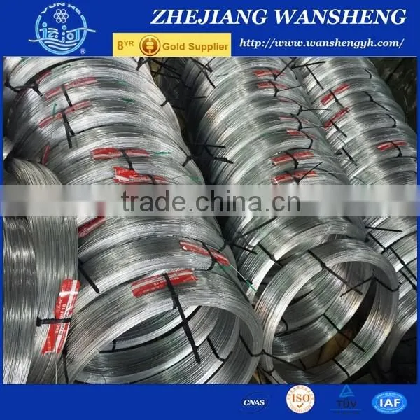 2.2mm Steel Wire Spring Steel Wire for Mattress Usage photo-3