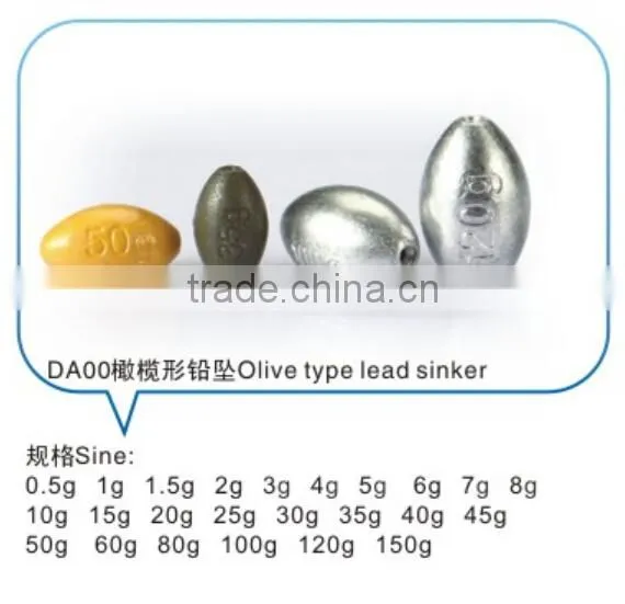 Wholesale Lead Fishing Weights photo-2