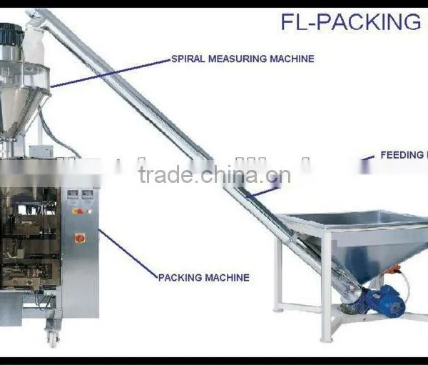 Ground Spice Packing Machine