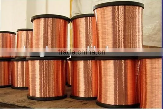 0.24mm QA Enamelled Copper Clad Aluminium(ECCA) Electrical Wire photo-4