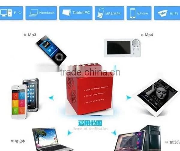 5 Ports USB 2.0 HUB AndAll Card Reader USB 2.0 Stereo Speaker photo-6