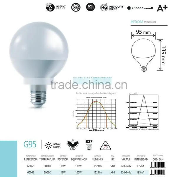 Led Light Source Led Globe Bulb G95 18W Plastic Lamp Body 1800lumen 200 Degree Replace 120W With CE RoHS E27 E26 B22 Base photo-2