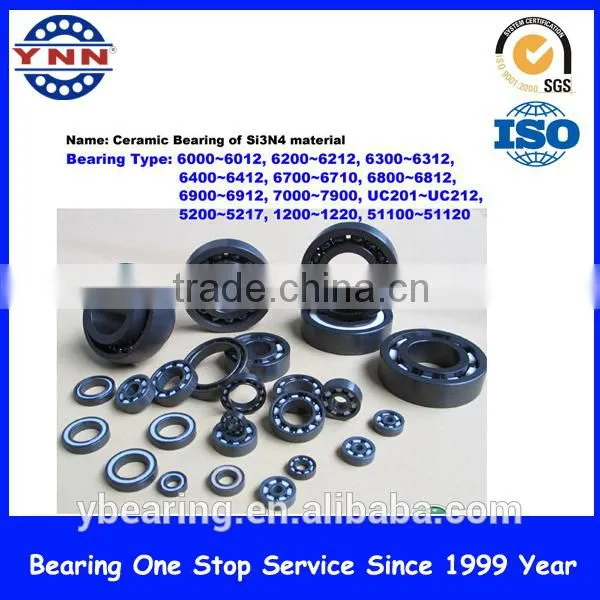 Skateboard Ceramic Bearing 608 China Ball Bearing Supplier photo-2