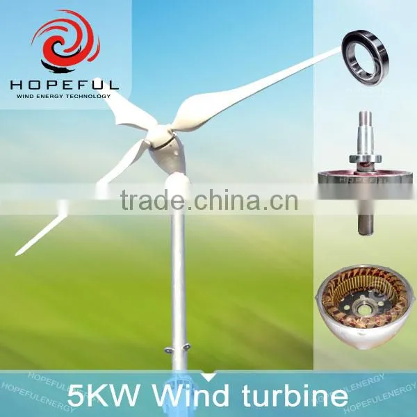 Helical Wind Generator photo-2