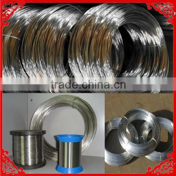 Steel Wire For Nail Making, Steel Wire For Common Steel Wire Nails photo-3