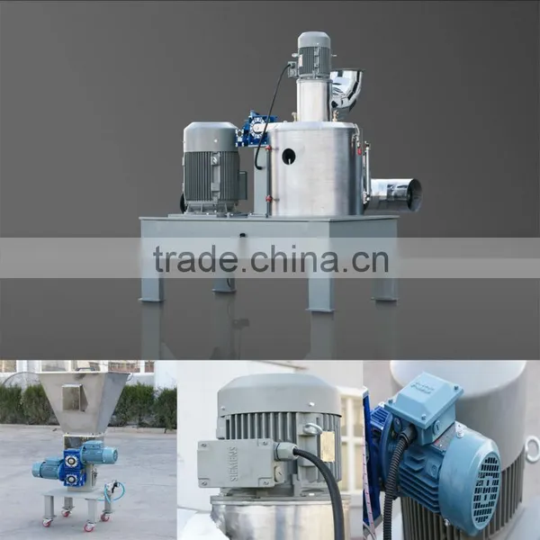 Powder Coating Grinding Mill photo-5