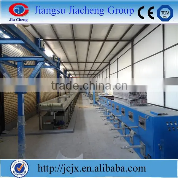 JCJX-3000A 5000A, 8000A Single Head Copper-clad Aluminum Coating Production Line photo-5