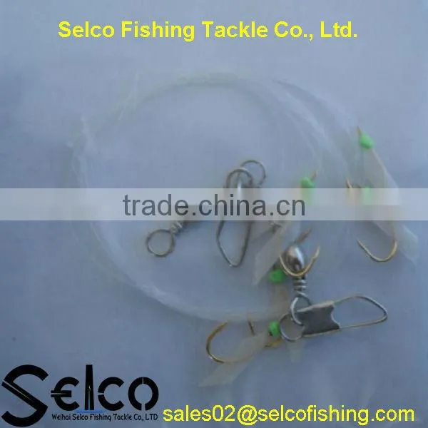 Chinese Fishing Rigs